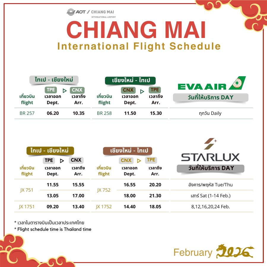 รูปภาพแกลลอรี่ 3