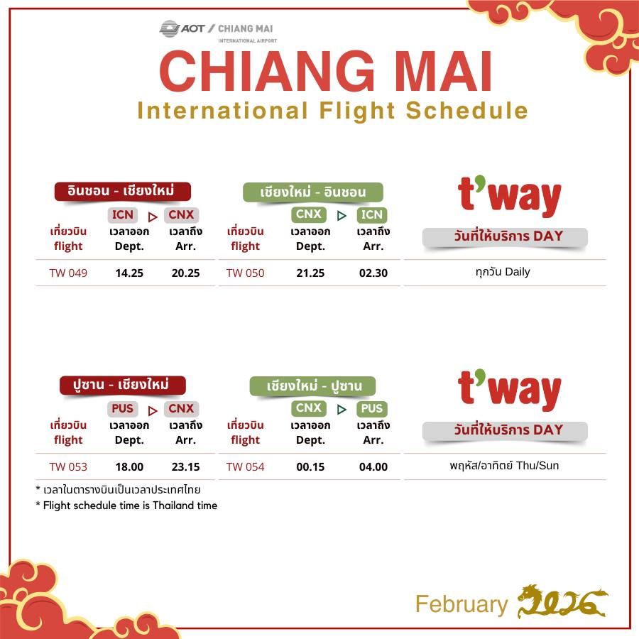 รูปภาพแกลลอรี่ 4