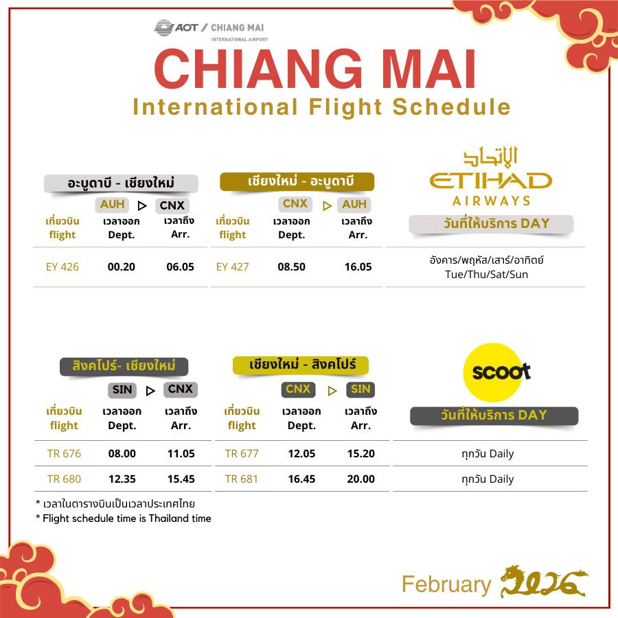 รูปภาพแกลลอรี่ 5