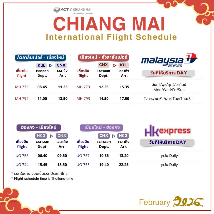 รูปภาพแกลลอรี่ 12