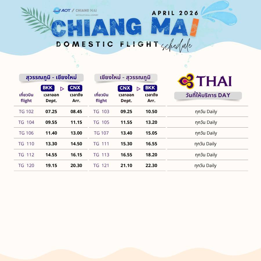 สายการบินไทย เชียงใหม่-สุวรรณภูมิ-เชียงใหม่