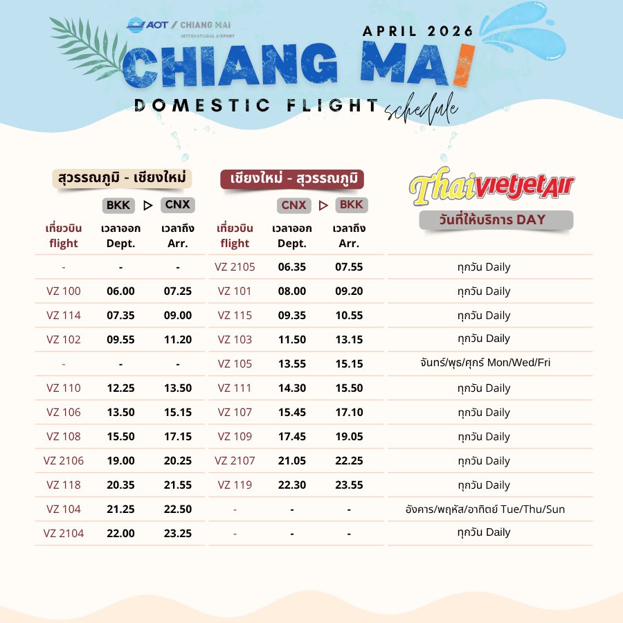 สายการบินไทยเวียตเจ็ท เชียงใหม่-สุวรรณภูมิ-เชียงใหม่