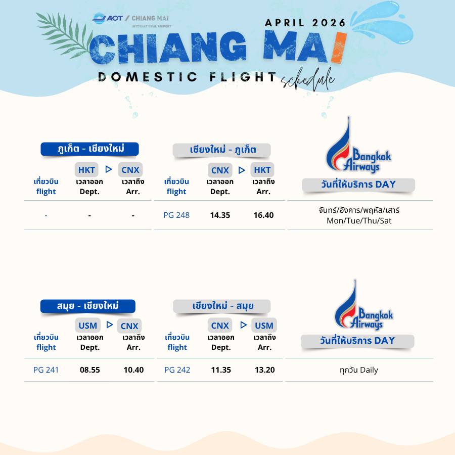 สายการบินบางกอกแอร์เวย์ เชียงใหม่-ภูเก็ต-เชียงใหม่, เชียงใหม่-สมุย-เชียงใหม่