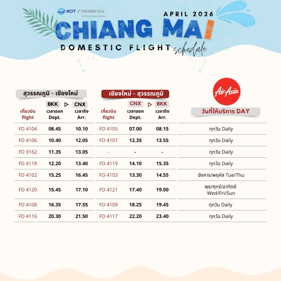 สายการบินไทยแอร์เอเชีย เชียงใหม่-สุวรรณภูมิ-เชียงใหม่