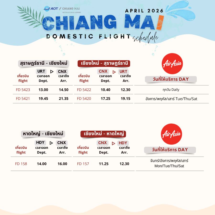 สายการบินไทยแอร์เอเชีย เชียงใหม่-สุราษฎร์-เชียงใหม่และเชียงใหม่-หาดใหญ่-เชียงใหม่