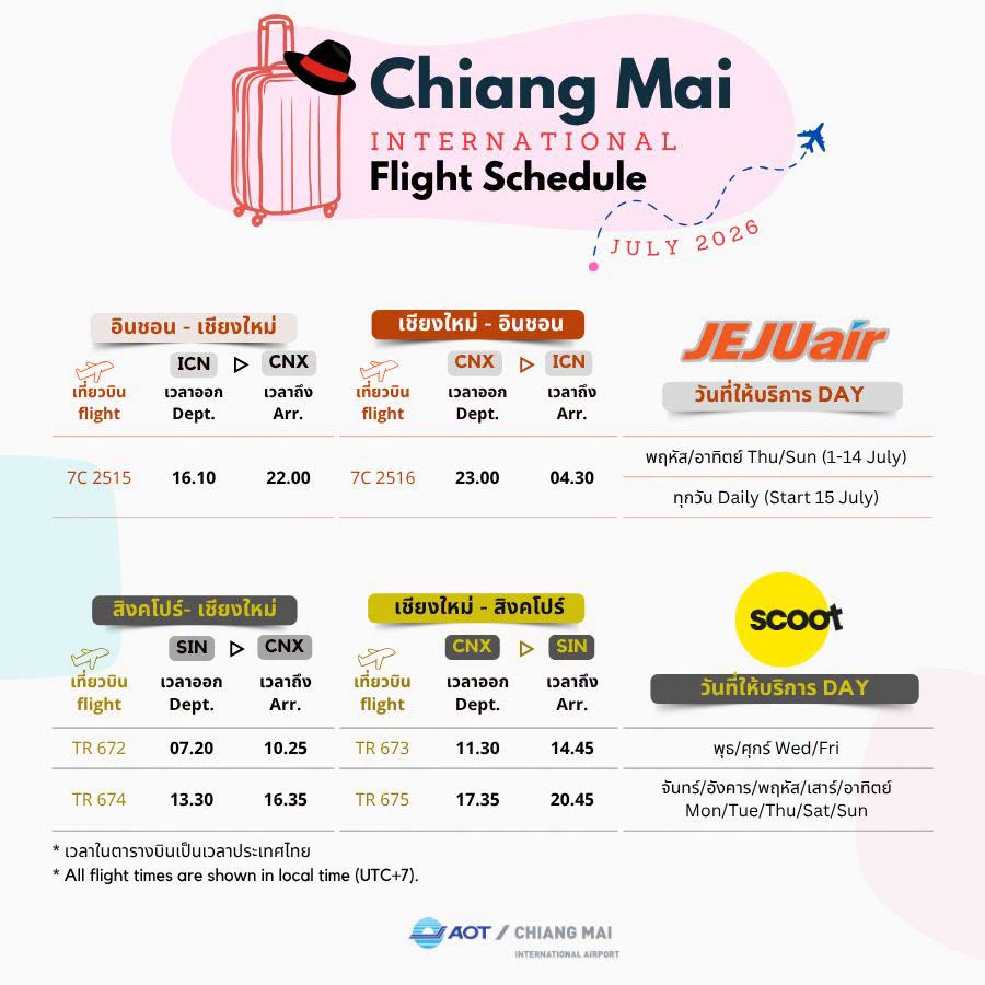JEJU AIR ICN-CNX-ICN, SCOOT SIN-CNX-SIN