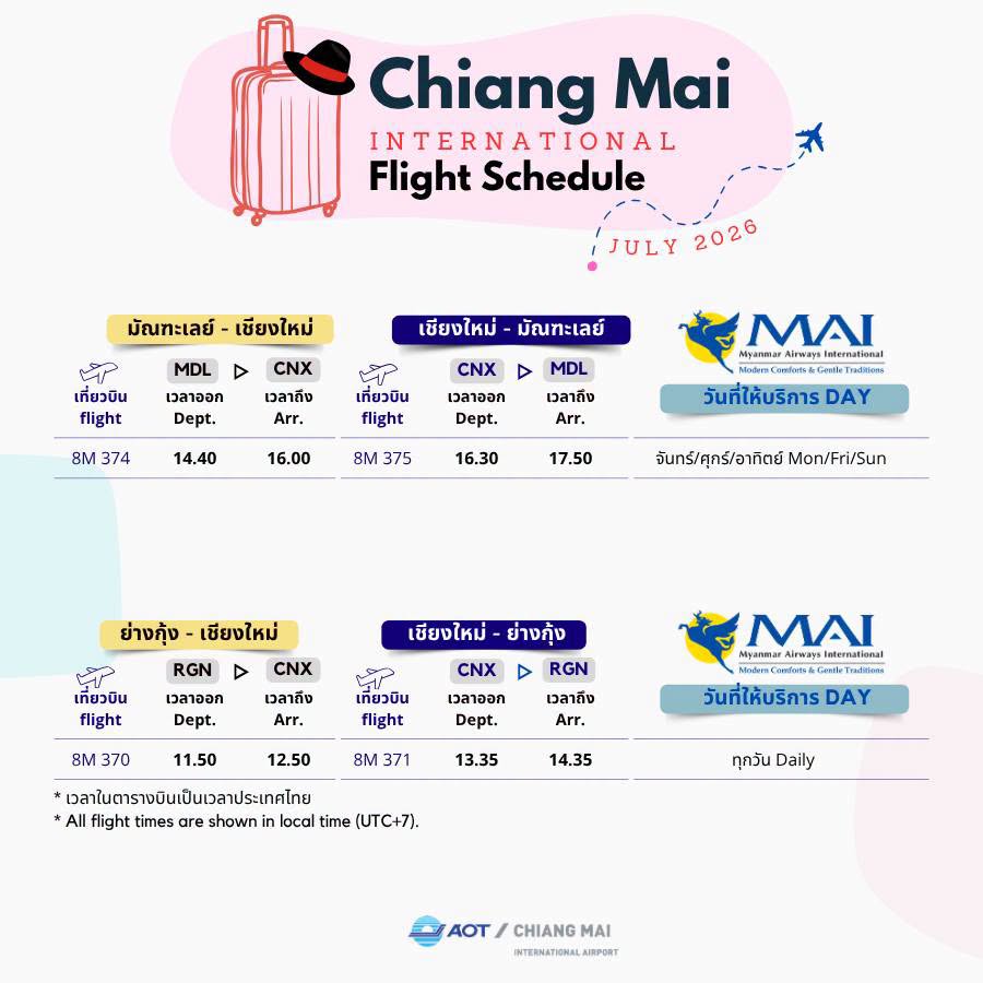 MYANMAR AIRWAYS MDL-CNX-MDL, RGN-CNX-RGN