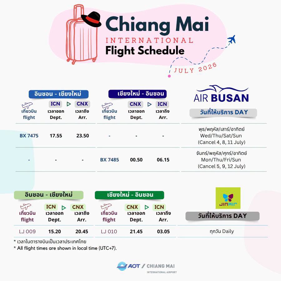 AIR BUSAN, JIN AIR ICN-CNX-ICN