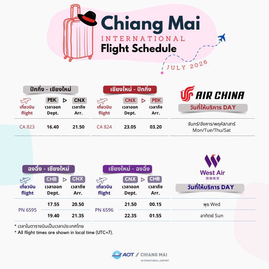 AIR CHINA PEK-CNX-PEK, WEST AIR CHB-CNX-CHB