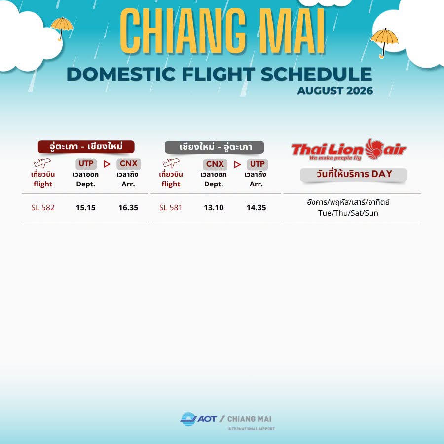 LION AIR UTP-CNX-UTP