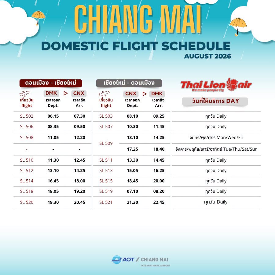 LION AIR DMK-CNX-DMK