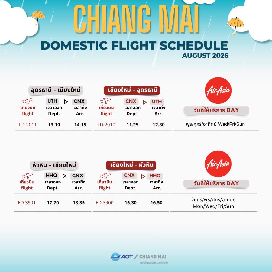 LION AIR UTH-CNX-UTH, HHQ-CNX-HHQ