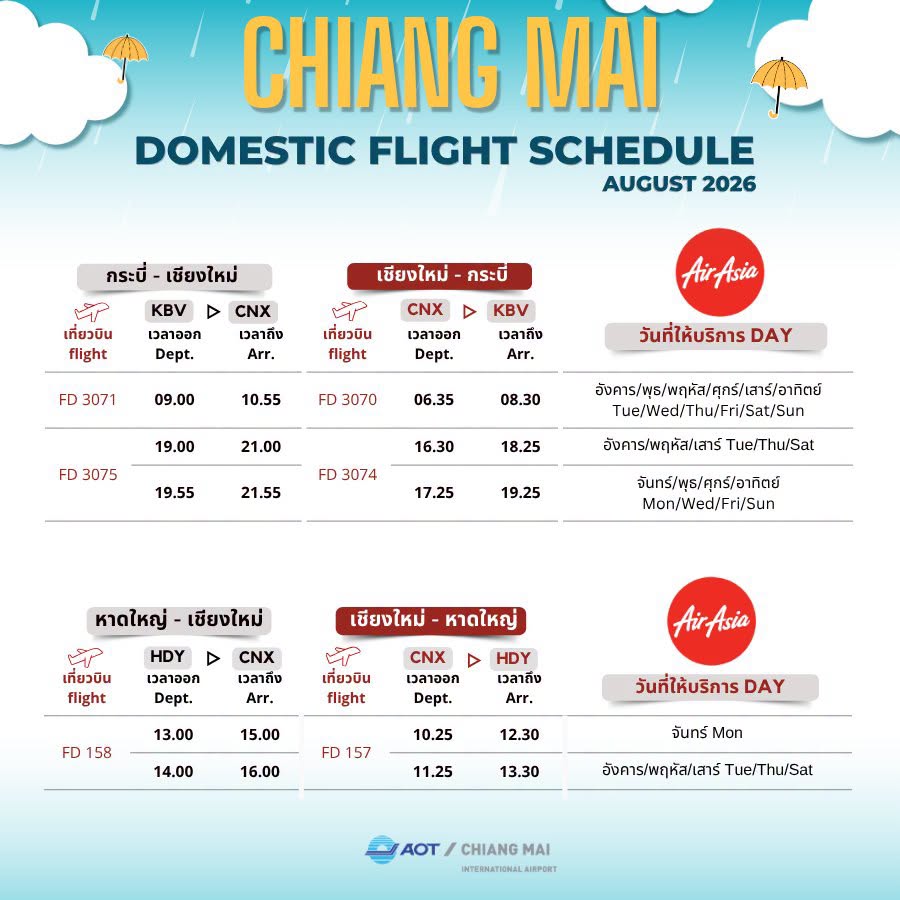 AIR ASIA KBV-CNX-KBV, HDY-CNX-HDY